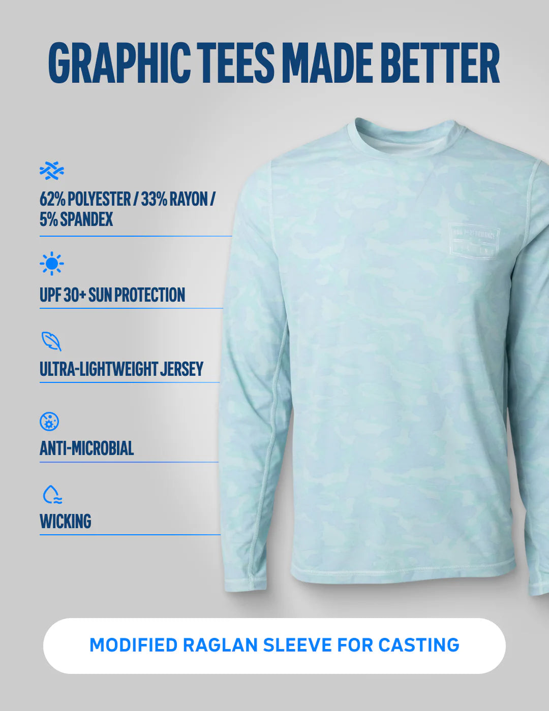 Huk Drift Printed Hoodie Heron Blue Huk